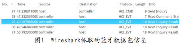 图1 Wireshark抓取的蓝牙数据包信息