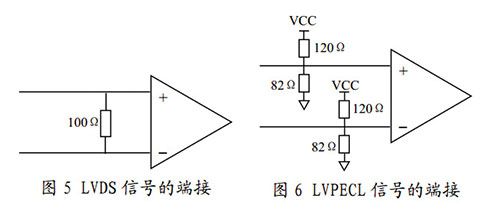 图 5 LVDS 信号的端接