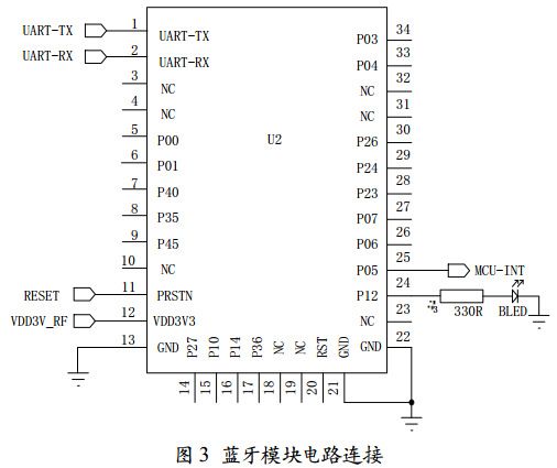 图 3 蓝牙模块电路连接