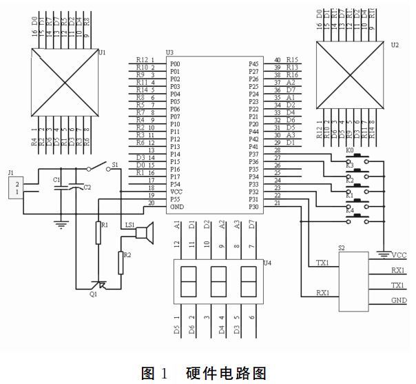 图1 游戏机硬件电路图