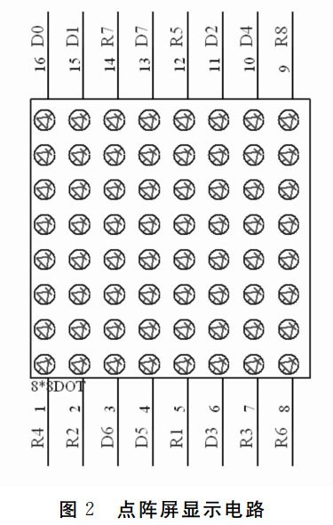 图2 点阵屏显示电路