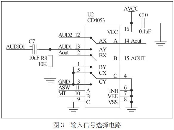 图 3 输入信号选择电路