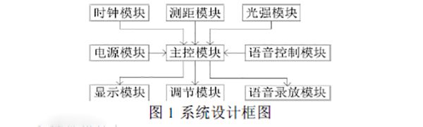 001信截图_1616144646222