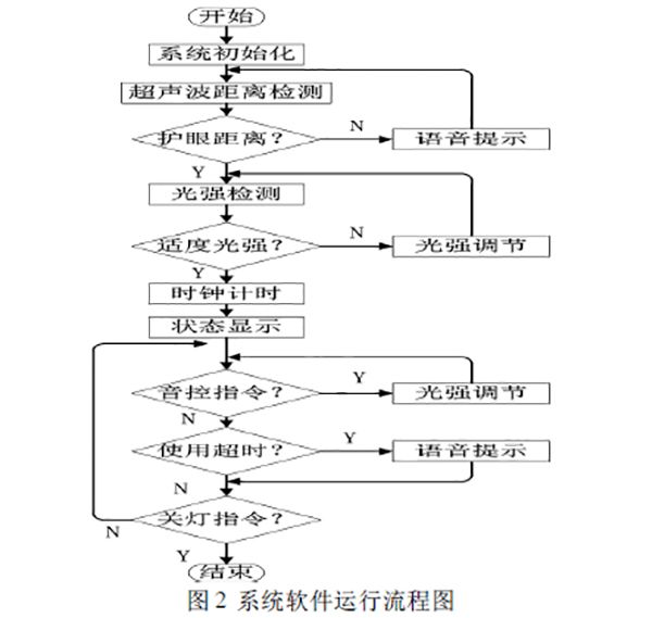 002图_16161447018337