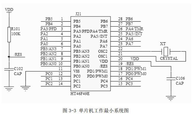 图 3-3 单片机工作最小系统图