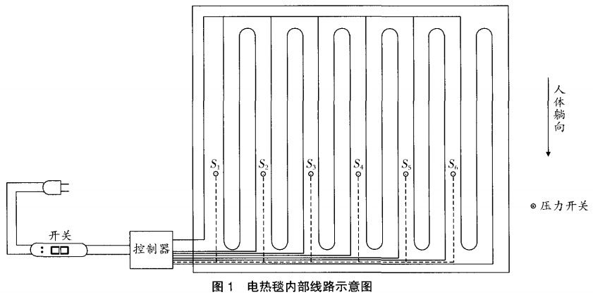 图 1 电热毯内部线路示意图