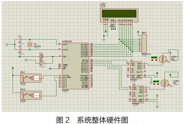 图 2  系统整体硬件图